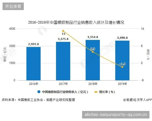 斯图加特外线推进：连续提高攻势饱和度的实战方案